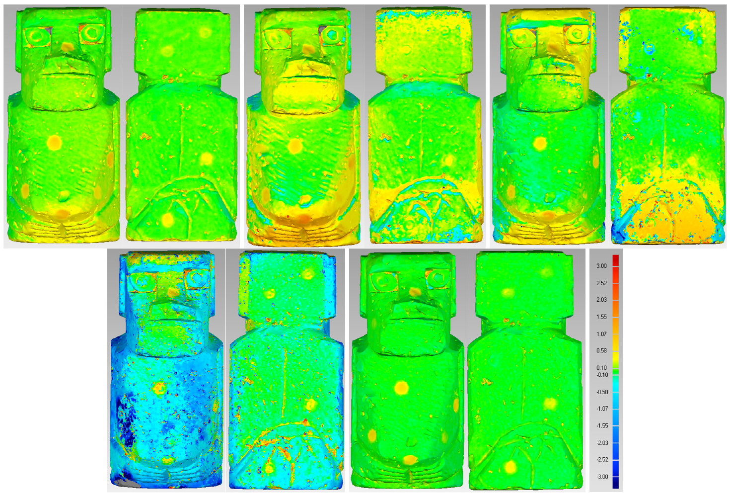 Published Moai front and back surface-deviation maps across camera devices, with original millimetre colour legend.