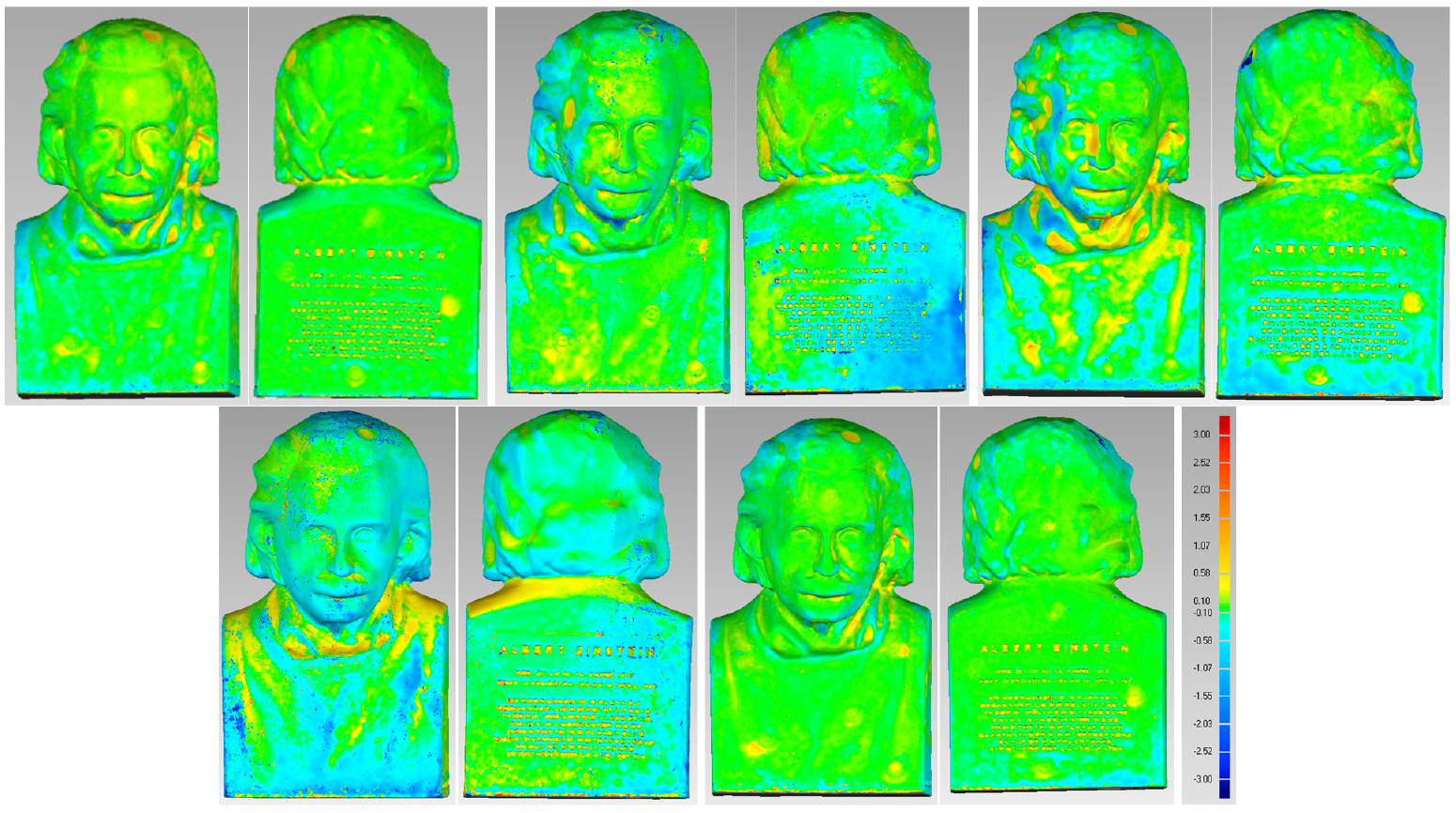 Published Einstein front and back surface-deviation maps across camera devices, with original millimetre colour legend.